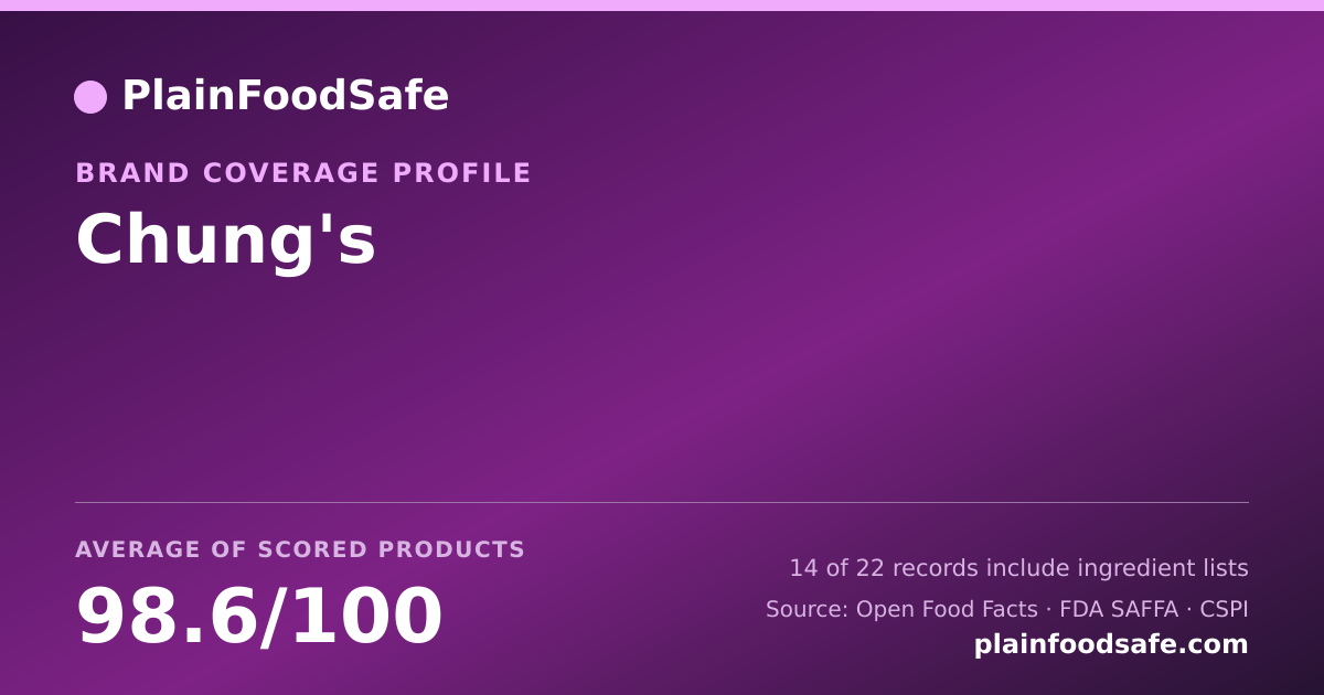 Share card for Chung's Food Safety Profile