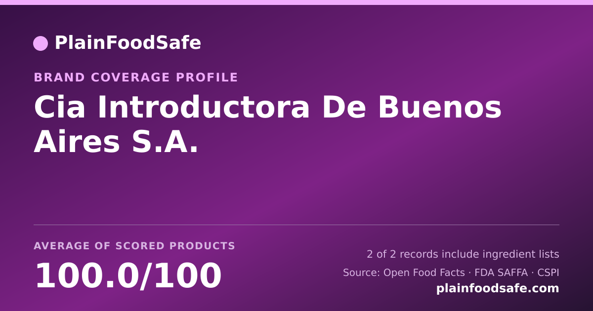 Share card for Cia Introductora De Buenos Aires S.A. Food Safety Profile
