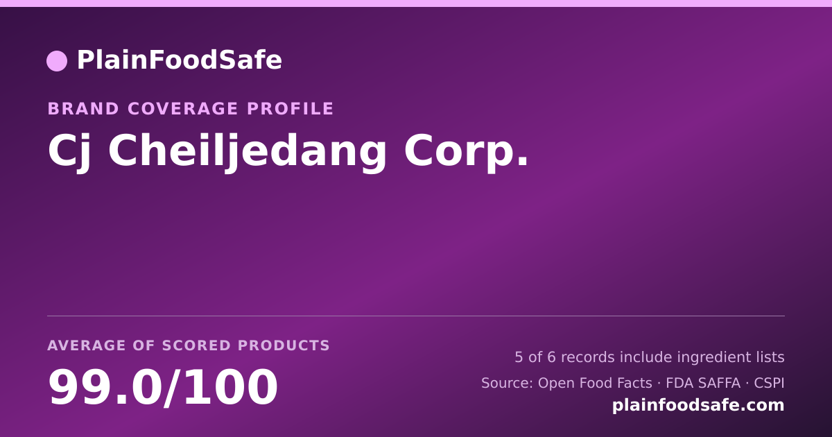 Share card for Cj Cheiljedang Corp. Food Safety Profile