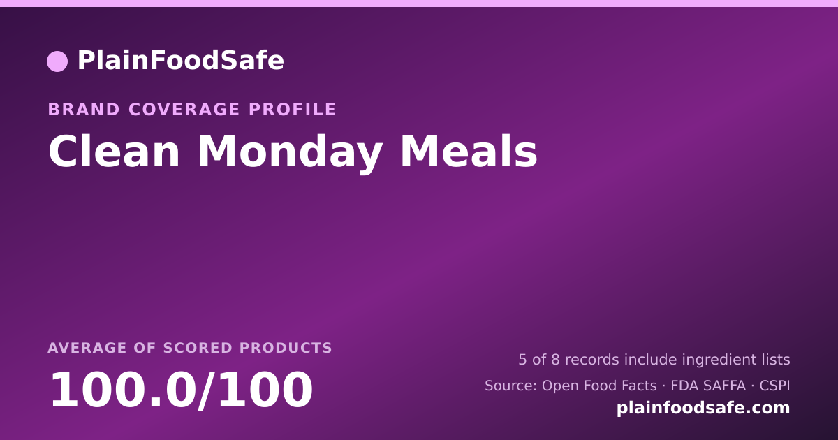 Share card for Clean Monday Meals Food Safety Profile