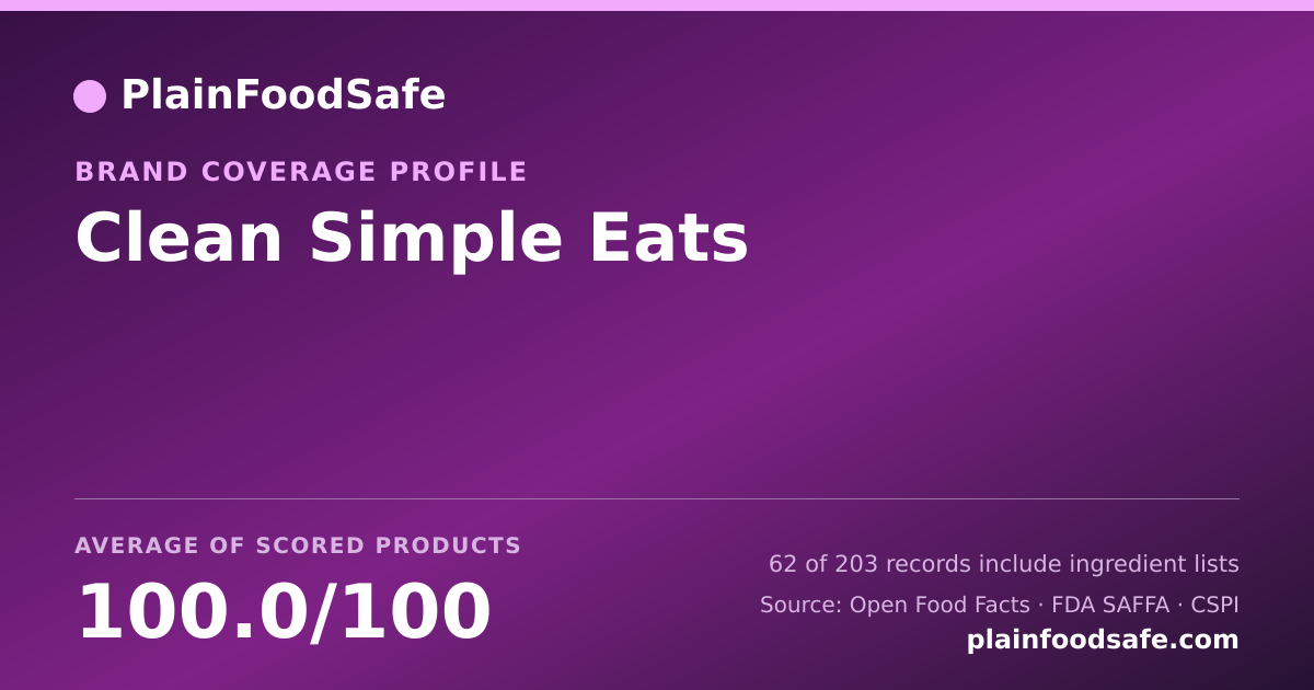 Share card for Clean Simple Eats Food Safety Profile