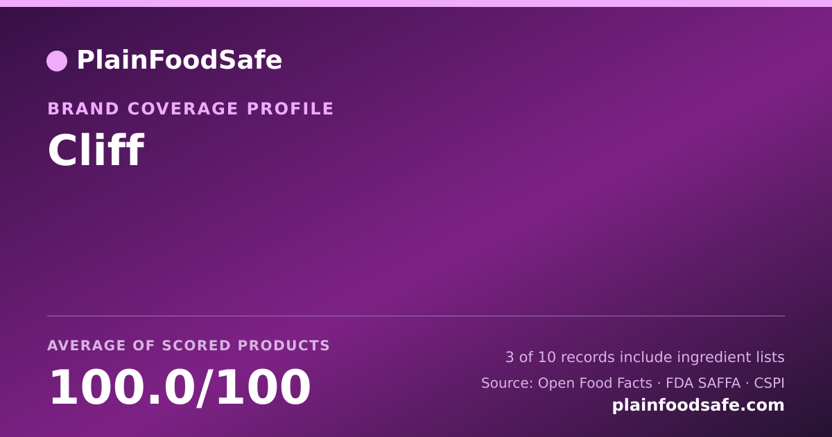 Share card for Cliff Food Safety Profile