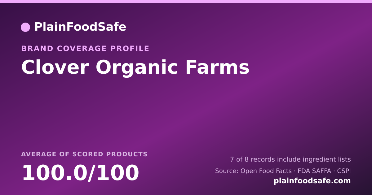 Share card for Clover Organic Farms Food Safety Profile