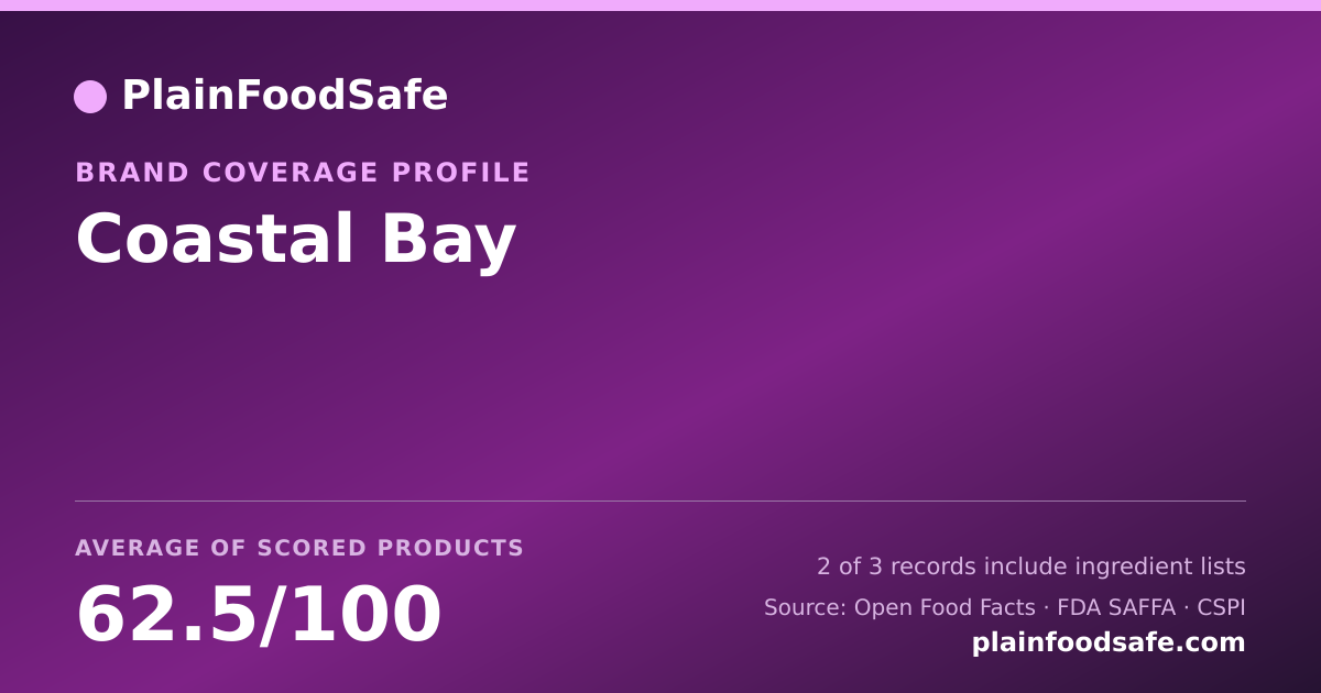Share card for Coastal Bay Food Safety Profile