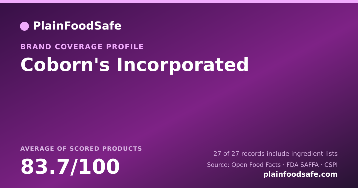 Share card for Coborn's Incorporated Food Safety Profile