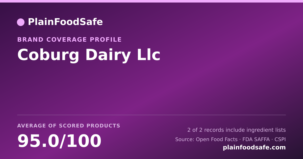 Share card for Coburg Dairy  Llc Food Safety Profile