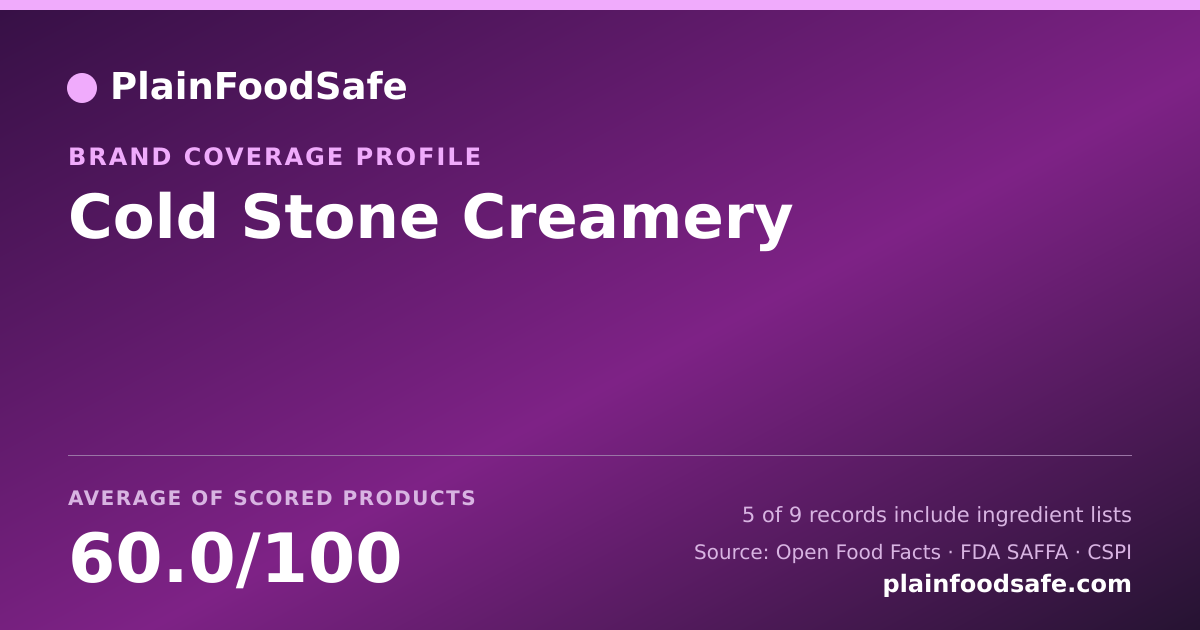 Share card for Cold Stone Creamery Food Safety Profile