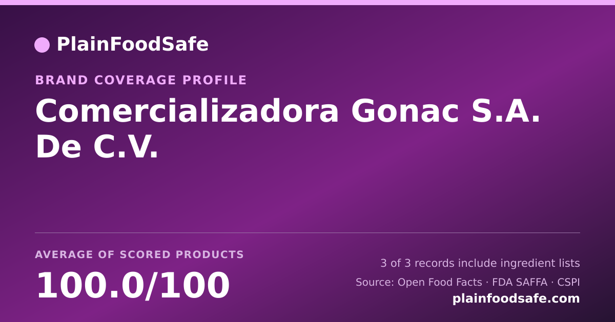 Share card for Comercializadora Gonac  S.A. De C.V. Food Safety Profile