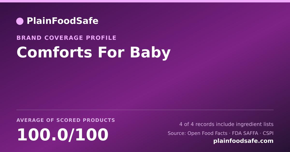 Share card for Comforts For Baby Food Safety Profile