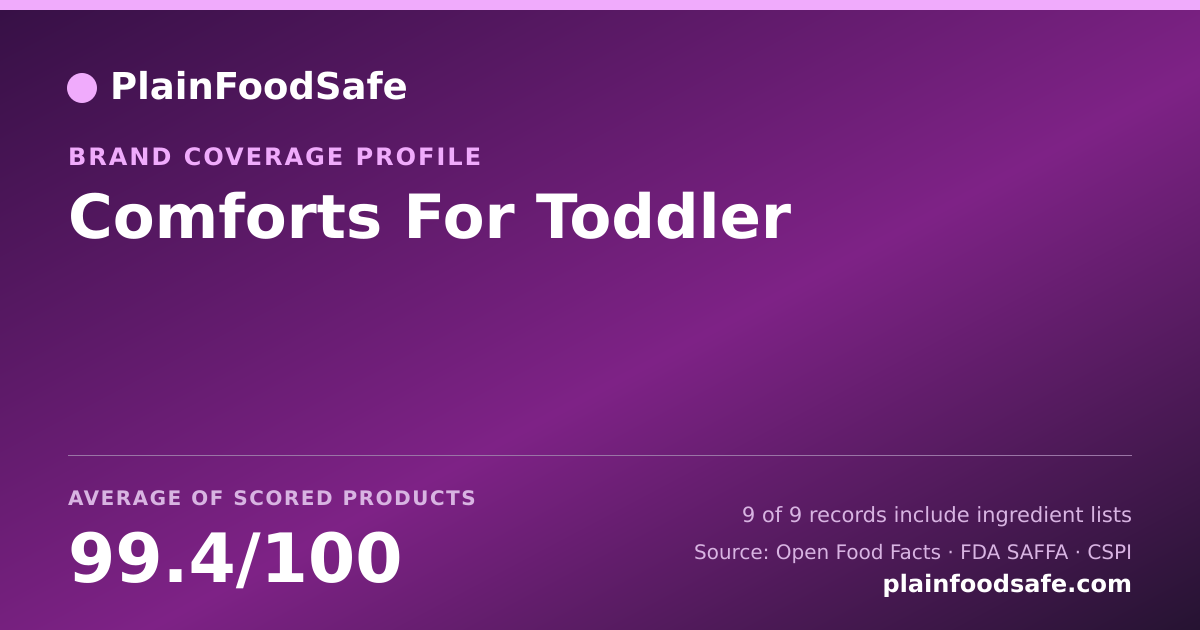 Share card for Comforts For Toddler Food Safety Profile