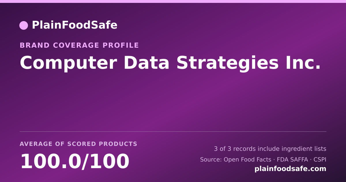 Share card for Computer Data Strategies  Inc. Food Safety Profile