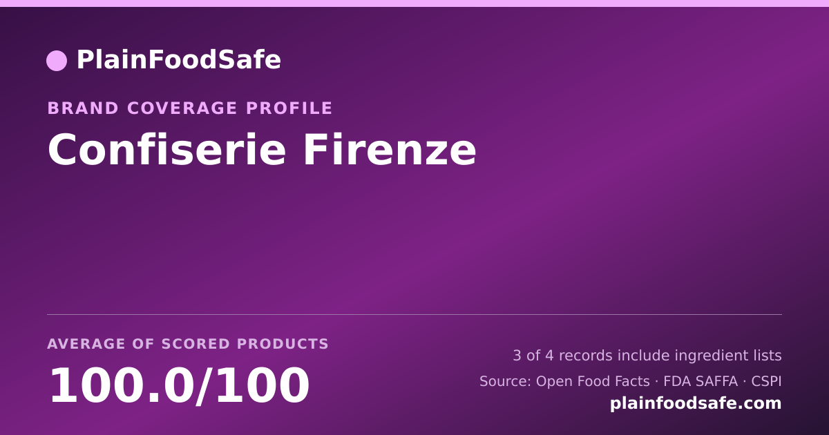 Share card for Confiserie Firenze Food Safety Profile