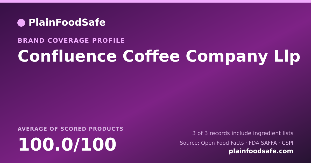 Share card for Confluence Coffee Company  Llp Food Safety Profile