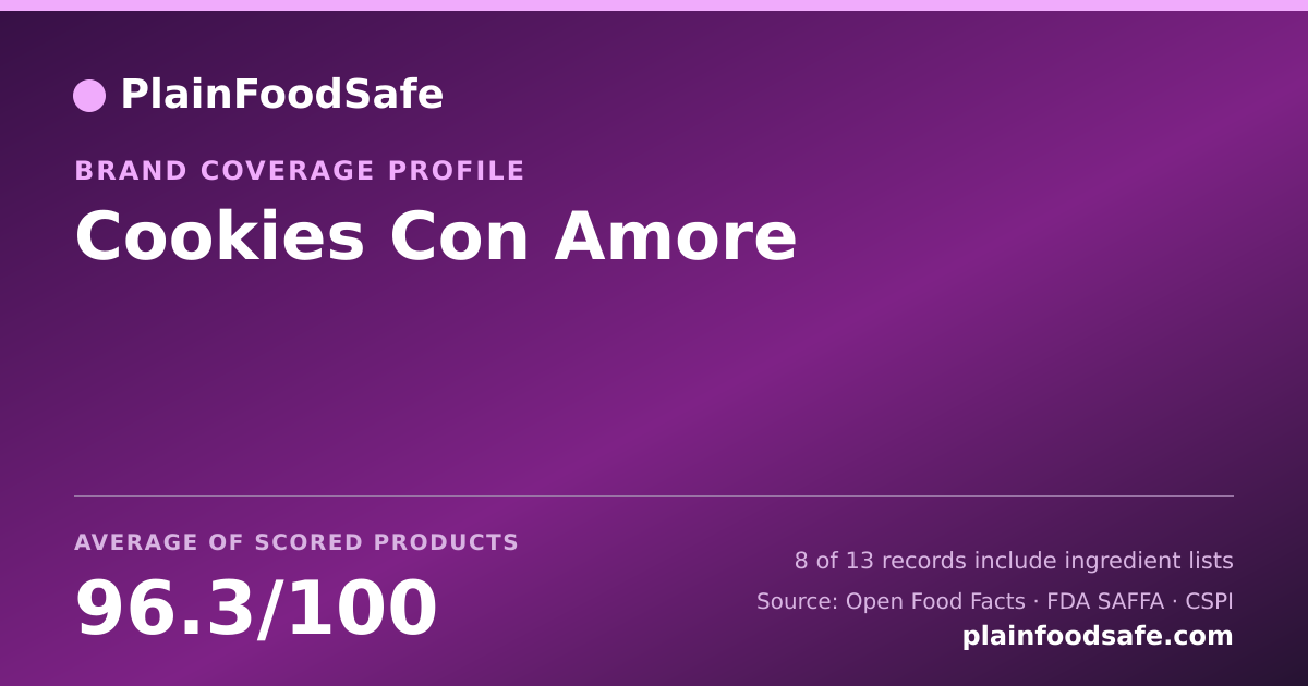 Share card for Cookies Con Amore Food Safety Profile