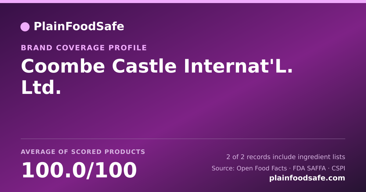 Share card for Coombe Castle Internat'L. Ltd. Food Safety Profile