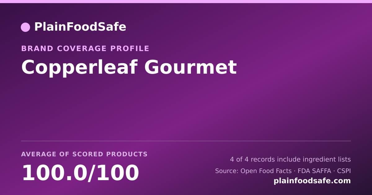 Share card for Copperleaf Gourmet Food Safety Profile