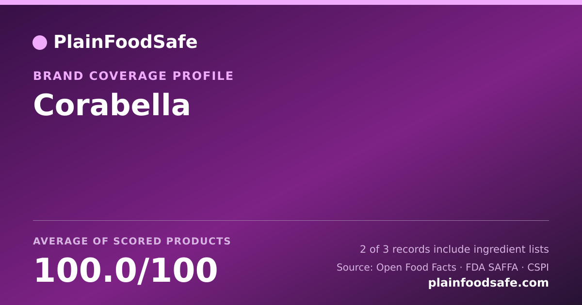 Share card for Corabella Food Safety Profile