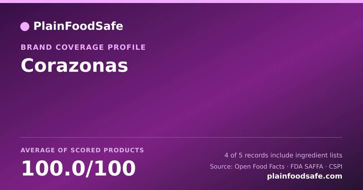 Share card for Corazonas Food Safety Profile