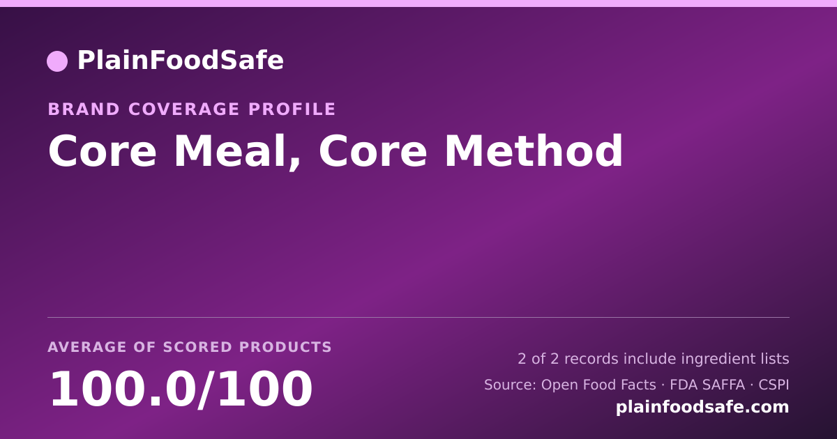 Share card for Core Meal, Core Method Food Safety Profile