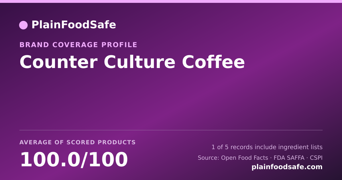Share card for Counter Culture Coffee Food Safety Profile
