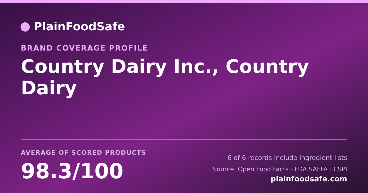 Share card for Country Dairy Inc., Country Dairy Food Safety Profile