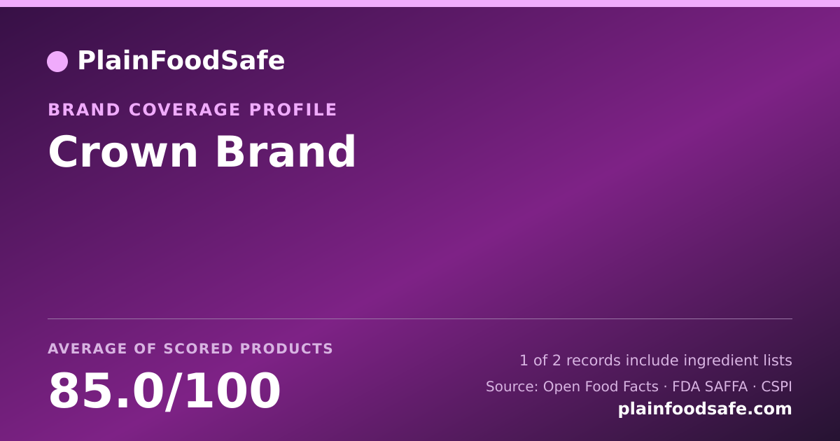 Share card for Crown Brand Food Safety Profile
