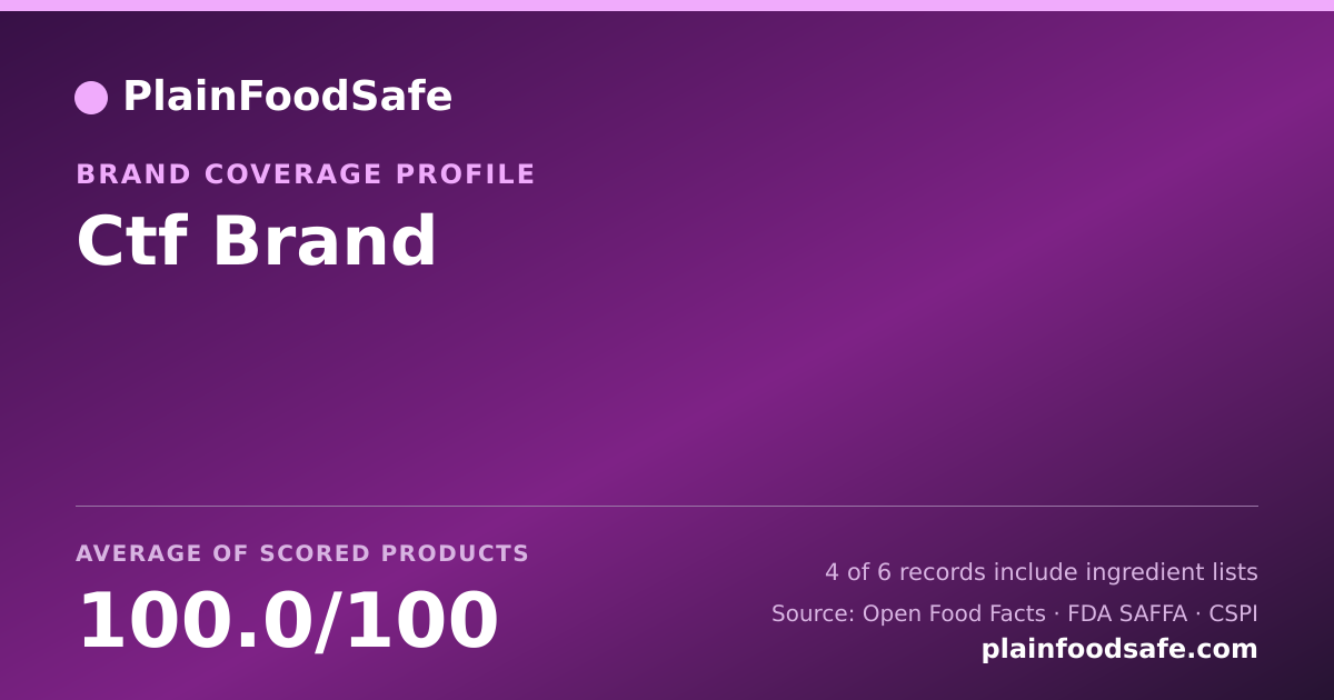 Share card for Ctf Brand Food Safety Profile