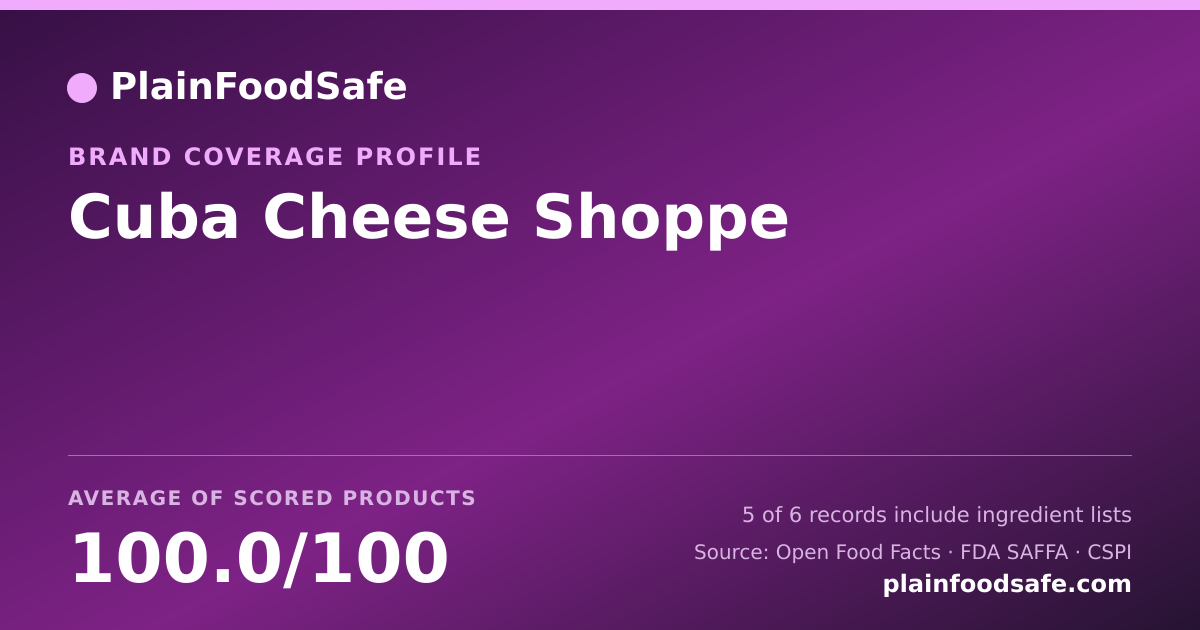 Share card for Cuba Cheese Shoppe Food Safety Profile