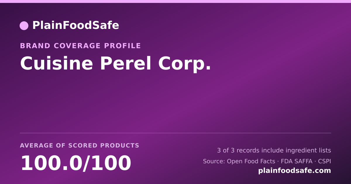 Share card for Cuisine Perel Corp. Food Safety Profile