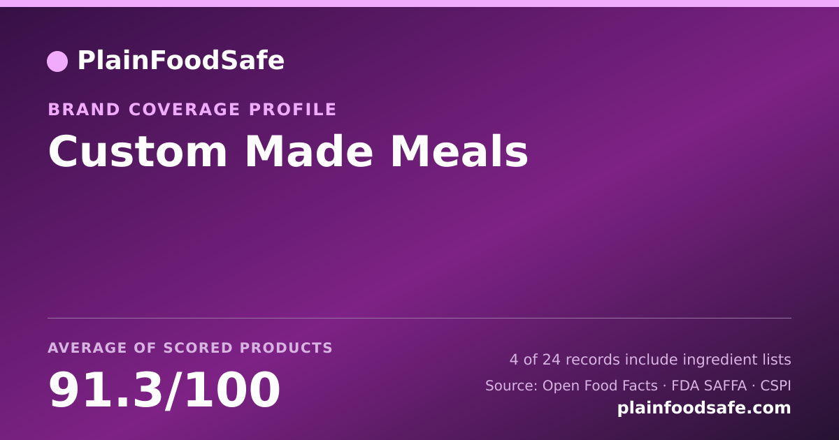 Share card for Custom Made Meals Food Safety Profile