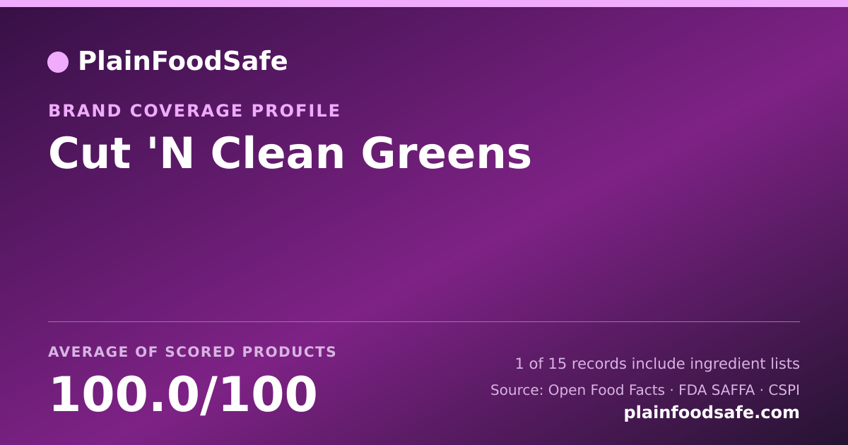 Share card for Cut 'N Clean Greens Food Safety Profile
