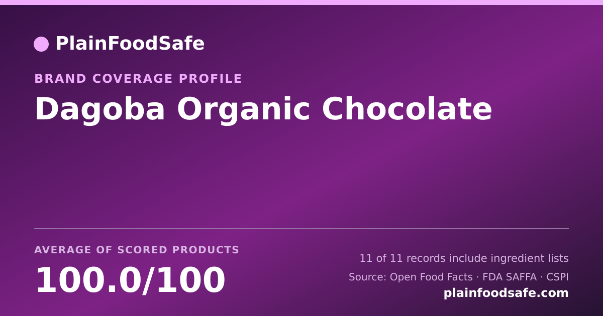 Share card for Dagoba Organic Chocolate Food Safety Profile