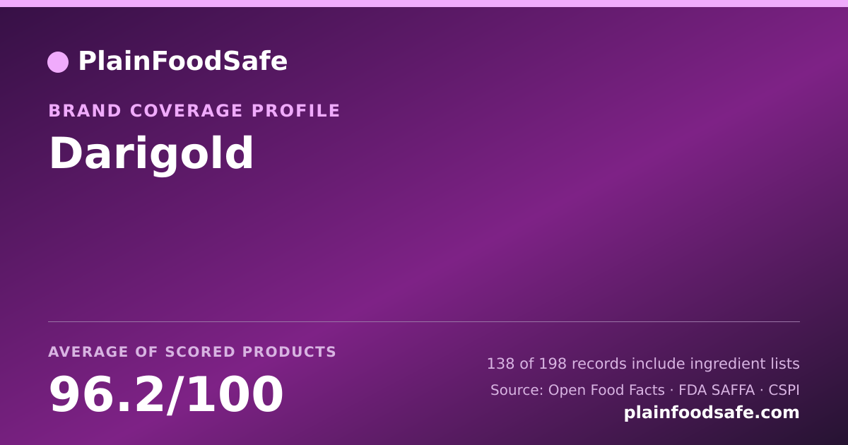 Share card for Darigold Food Safety Profile