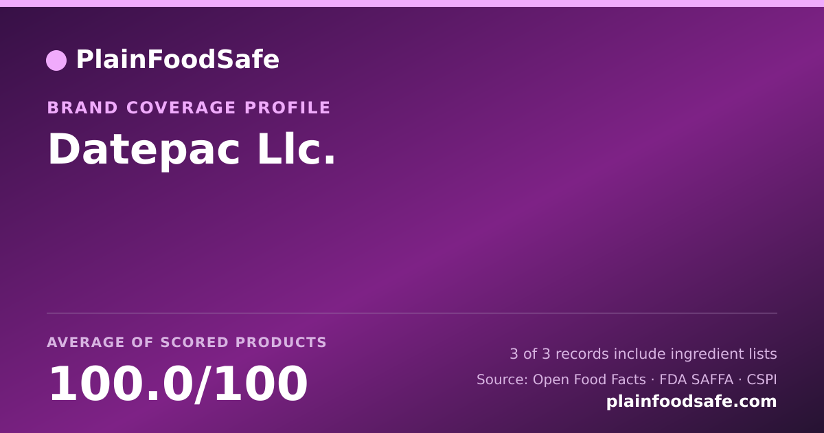 Share card for Datepac  Llc. Food Safety Profile
