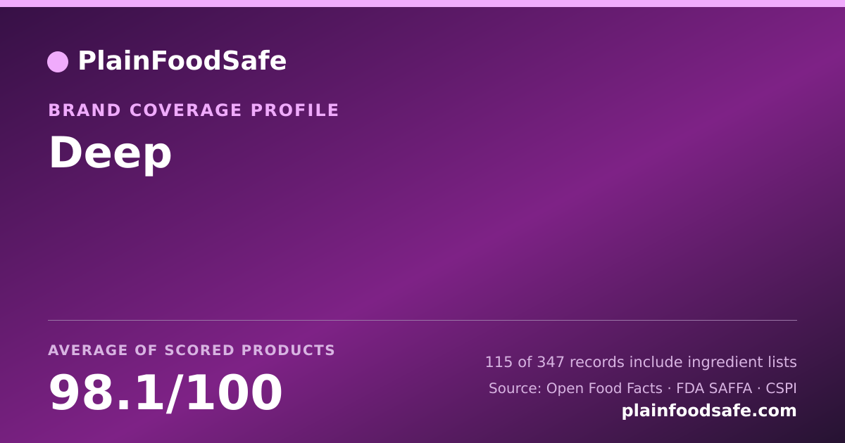 Share card for Deep Food Safety Profile