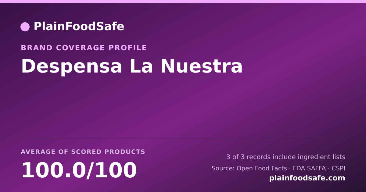 Share card for Despensa La Nuestra Food Safety Profile