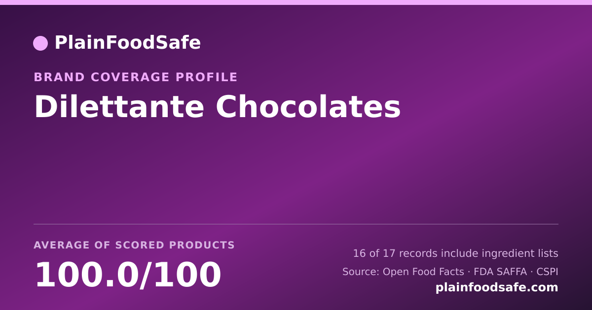Share card for Dilettante Chocolates Food Safety Profile