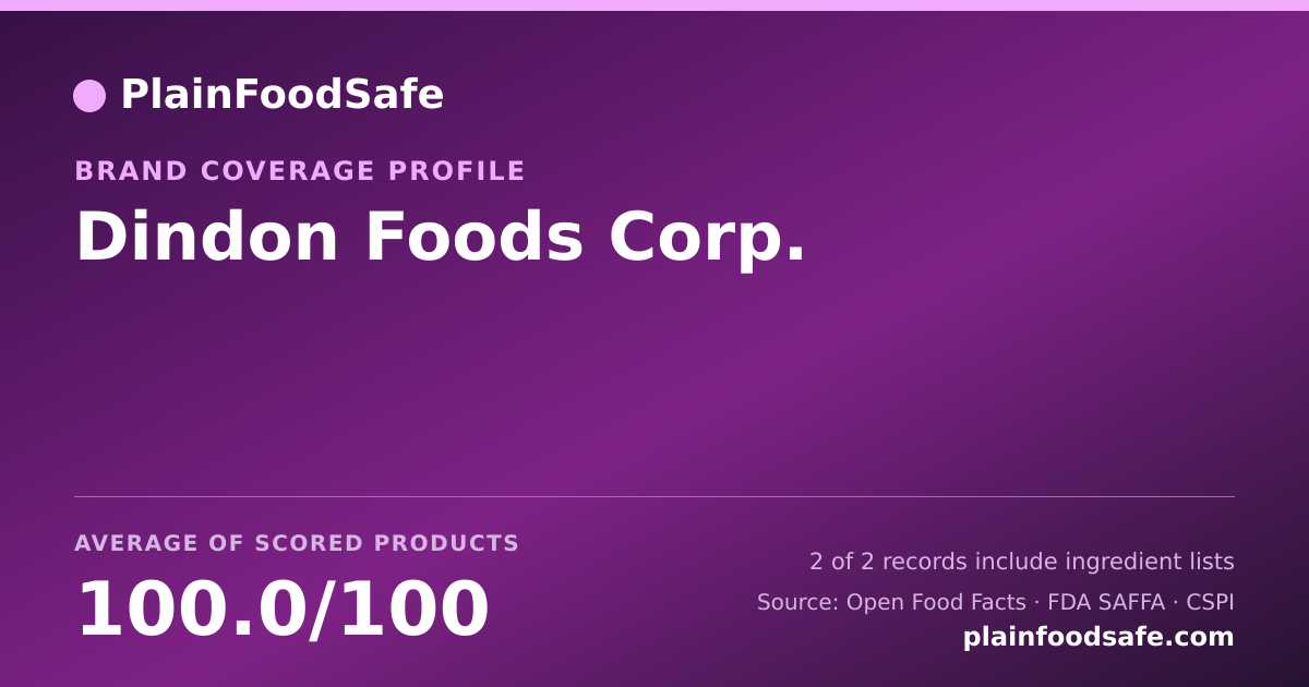 Share card for Dindon Foods Corp. Food Safety Profile