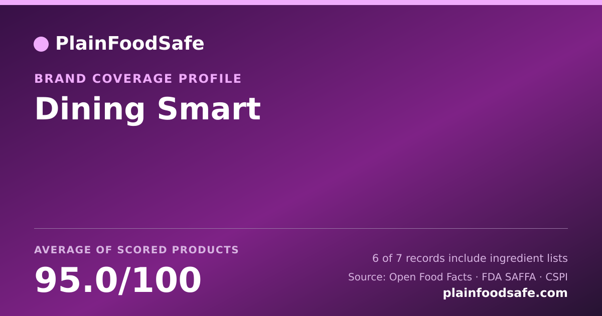 Share card for Dining Smart Food Safety Profile