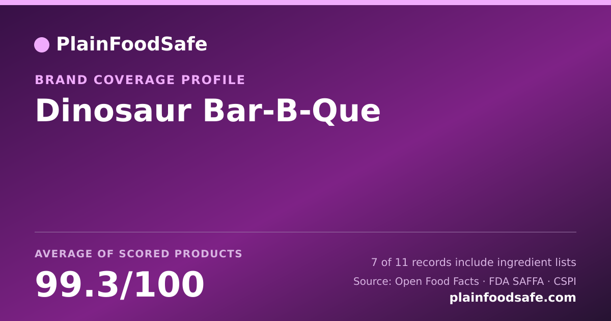 Share card for Dinosaur Bar-B-Que Food Safety Profile