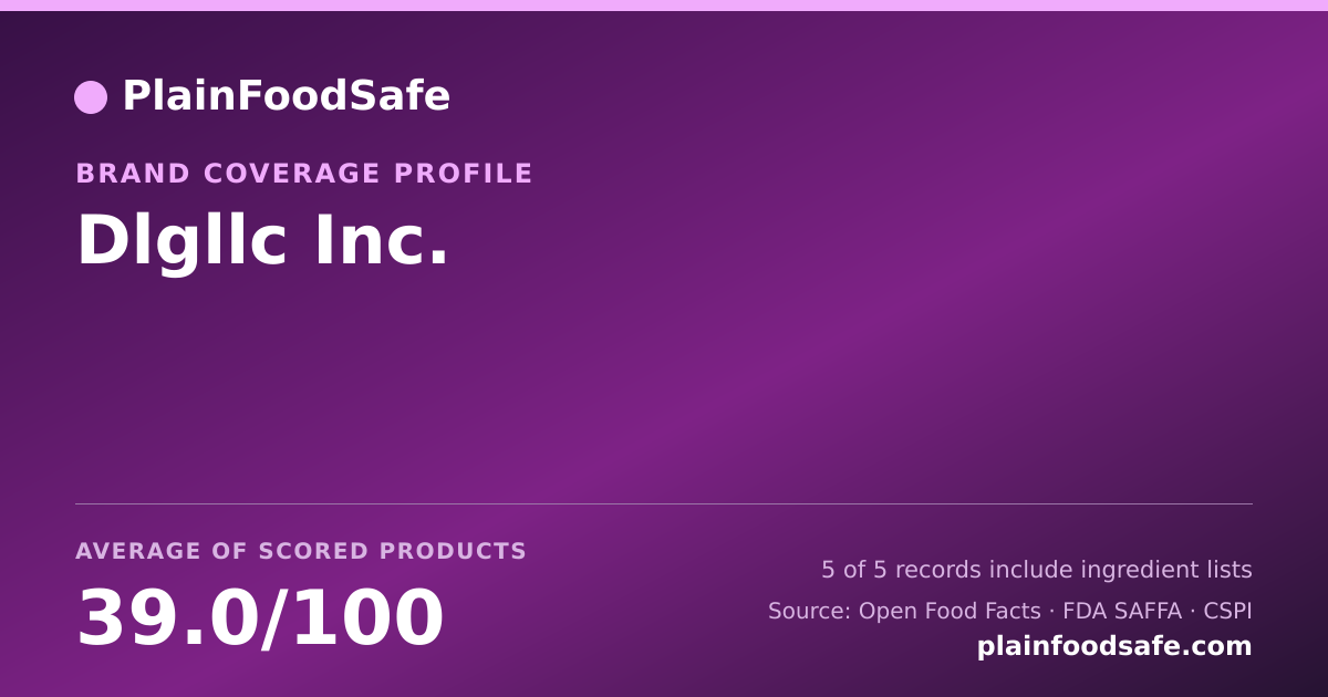Share card for Dlgllc Inc. Food Safety Profile