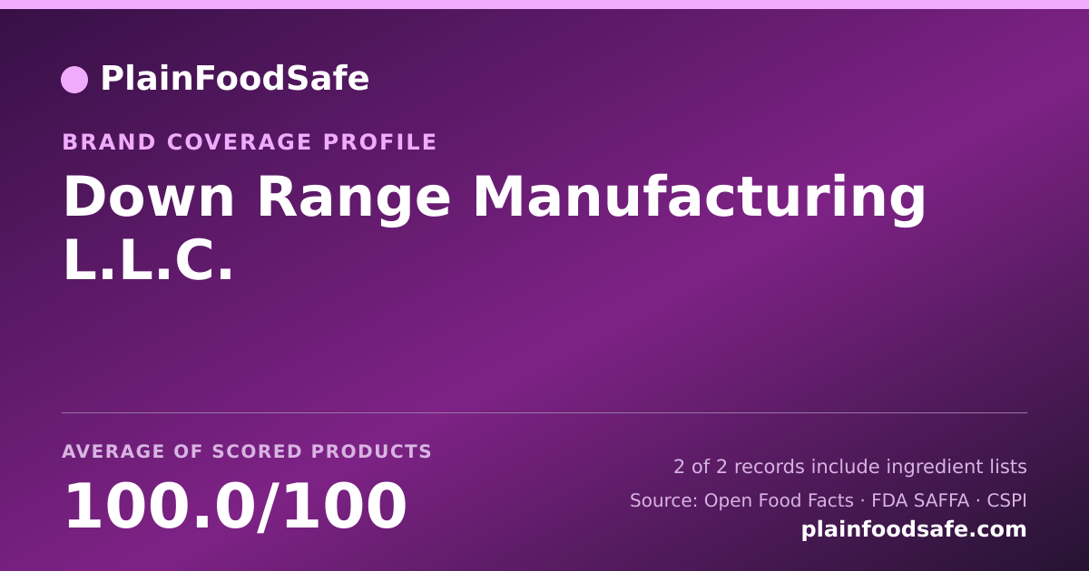 Share card for Down Range Manufacturing L.L.C. Food Safety Profile