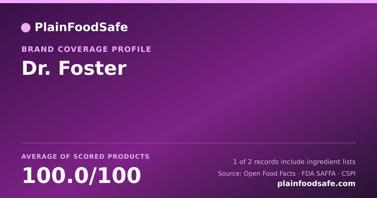 Share card for Dr. Foster Food Safety Profile