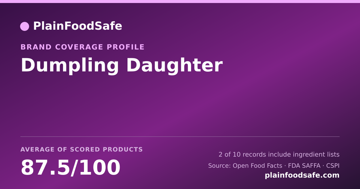 Share card for Dumpling Daughter Food Safety Profile