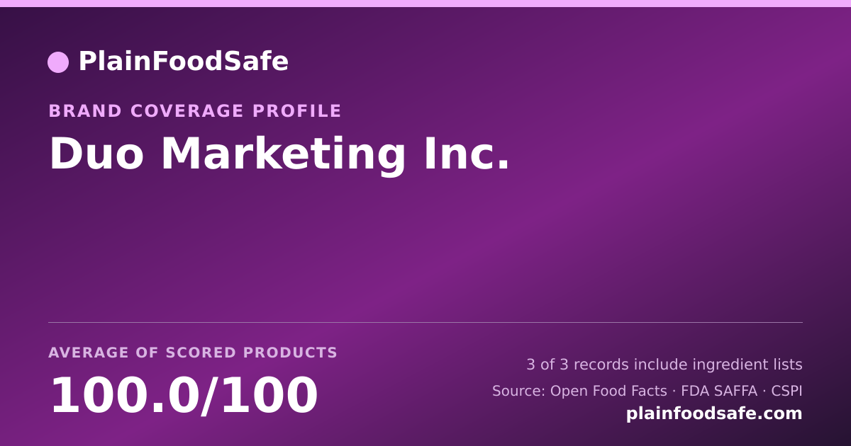 Share card for Duo Marketing  Inc. Food Safety Profile