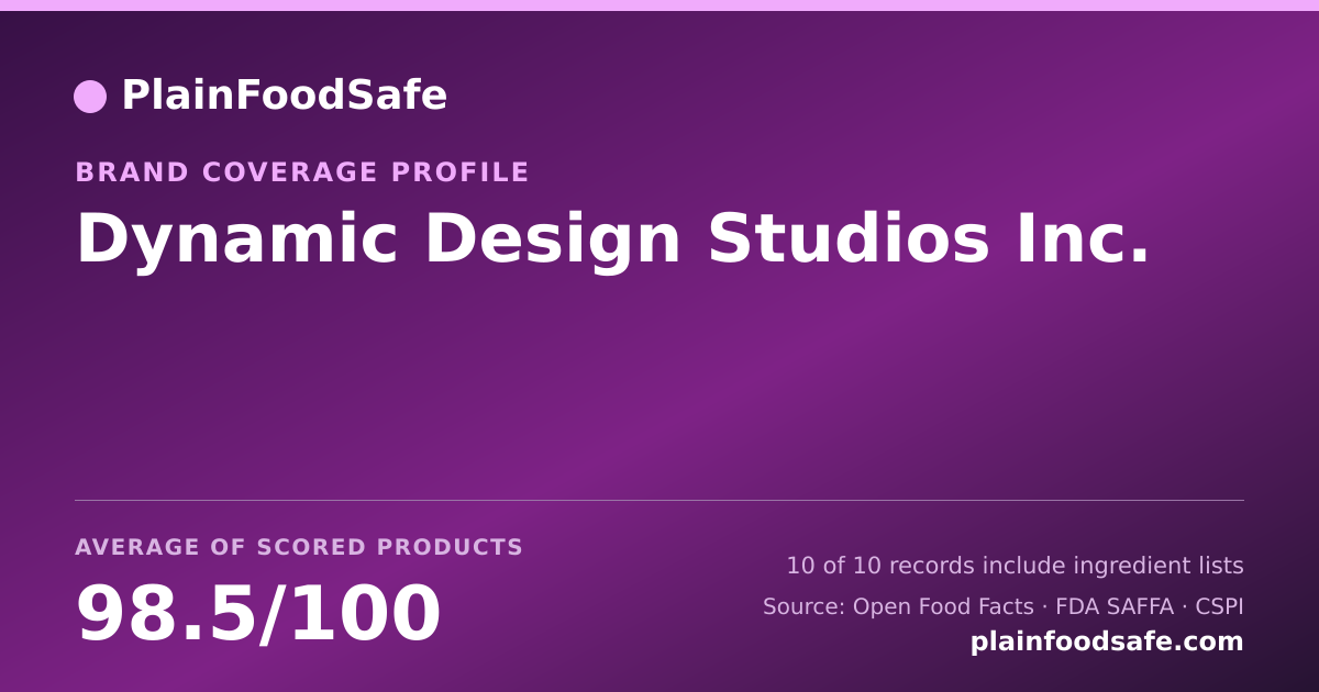 Share card for Dynamic Design Studios  Inc. Food Safety Profile