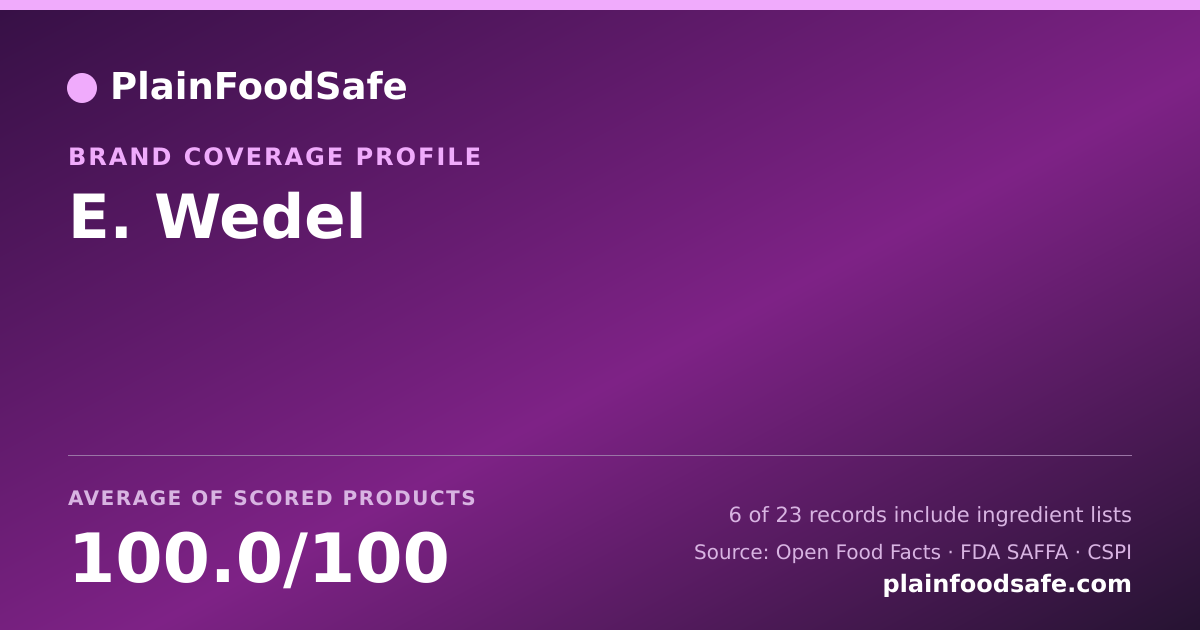 Share card for E. Wedel Food Safety Profile
