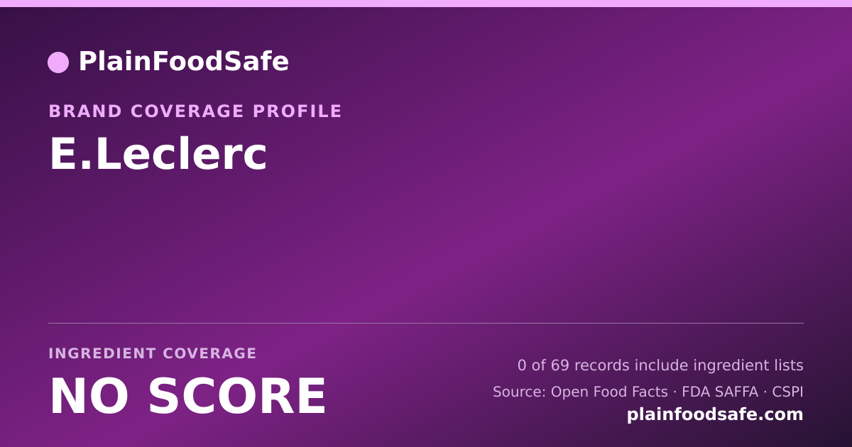 Share card for E.Leclerc Food Safety Profile