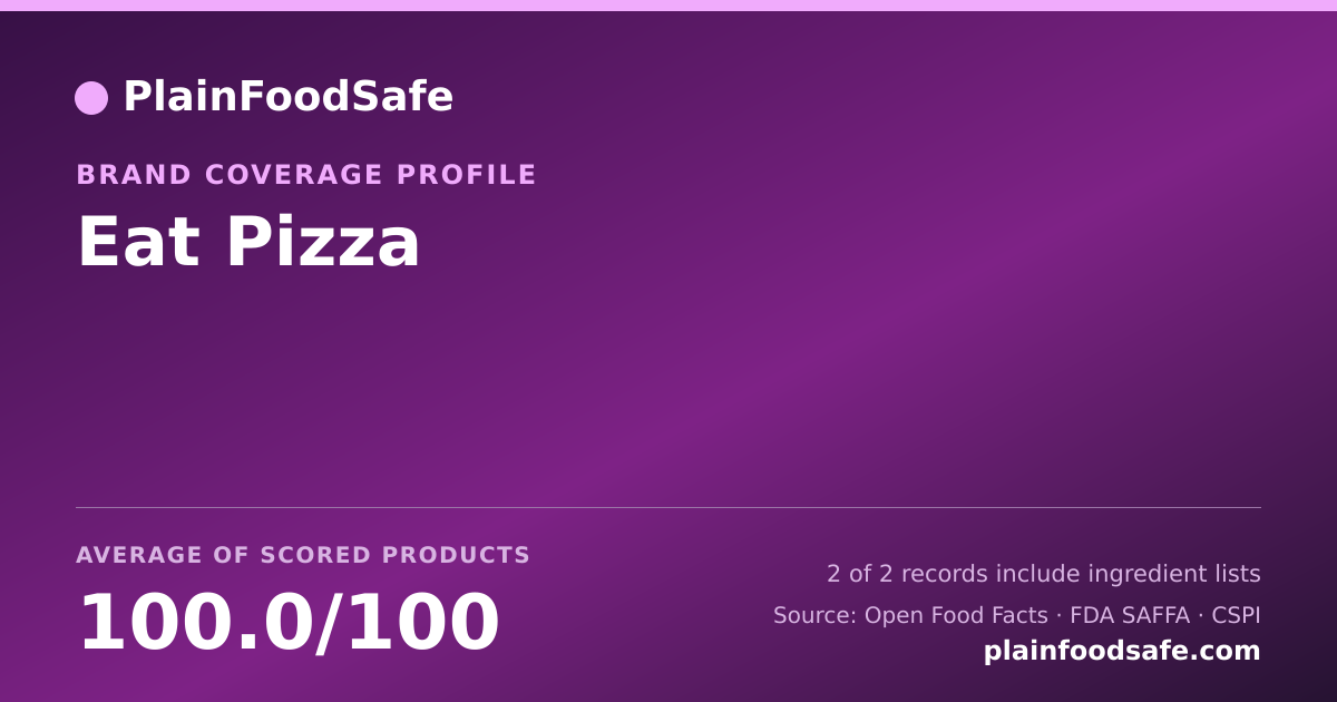 Share card for Eat Pizza Food Safety Profile