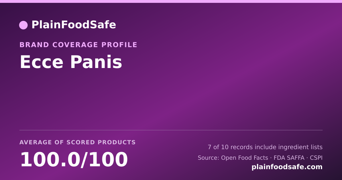 Share card for Ecce Panis Food Safety Profile